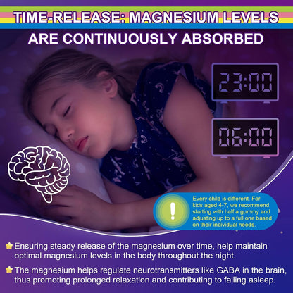 Magnesium Glycinate Gummies for Adults & Kids 4+, Sugar Free Magnesium Bisglycinate Supplement 400/200mg with B6D3, L-Theanine for Sleep & Relaxation, Brain, Muscle, Melatonin Free Gummies,2Pack