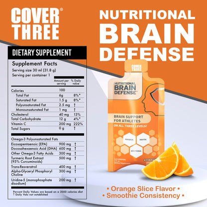 Cover Three Brain Assist Brain Supplement, Nutritional Focus Supplement with Curcumin, Uridine, Orange Slice Liquid Brain Support Formula, High Performance Memory Supplements