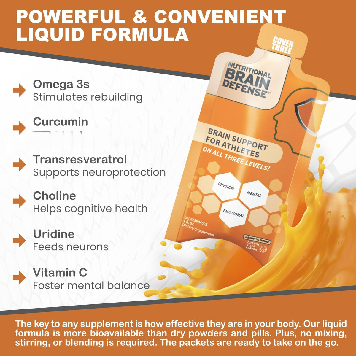 Cover Three Brain Assist Brain Supplement, Nutritional Focus Supplement with Curcumin, Uridine, Orange Slice Liquid Brain Support Formula, High Performance Memory Supplements