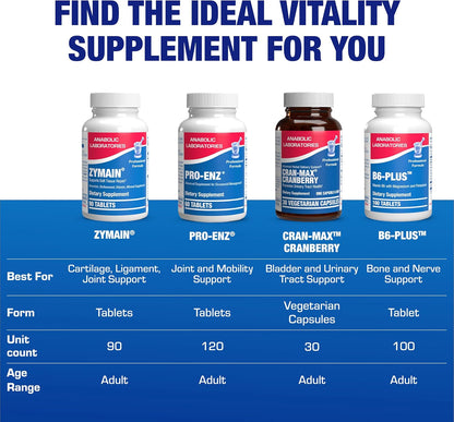Cartilage Ligament and Tendon Supplement - Clinical Restorative Joint Support Formula with Bovine Cartilage Minerals and Proteolytic Enzymes for Enhanced Comfort Mobility Zymain 90 Support