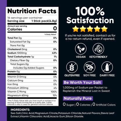 Venture Pal High Sodium Sugar-Free Electrolytes Powder Packets, 16 Sticks | Hydration Packets with Sodium, Potassium & Magnesium, Zero Calories, Keto, Vegan, and Paleo Friendly