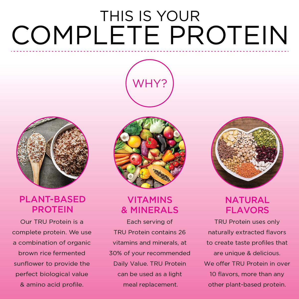 TRU Plant Based Protein Powder, BCAA, EAA, 20g Vegan Protein, 100 Calories, 27 Vitamins