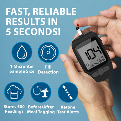 TRUENESS Blood Glucose Meter Kit with Testing Supplies | Includes Blood Glucose Monitor, Case, 100 Test Strips, 100 Lancets, Lancing Device - Fast, Easy Testing Supplies for Home Use
