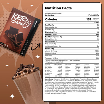 Keto Chow Chocolate CORE with Stevia Meal Replacement Shake Powder, 1 Meal