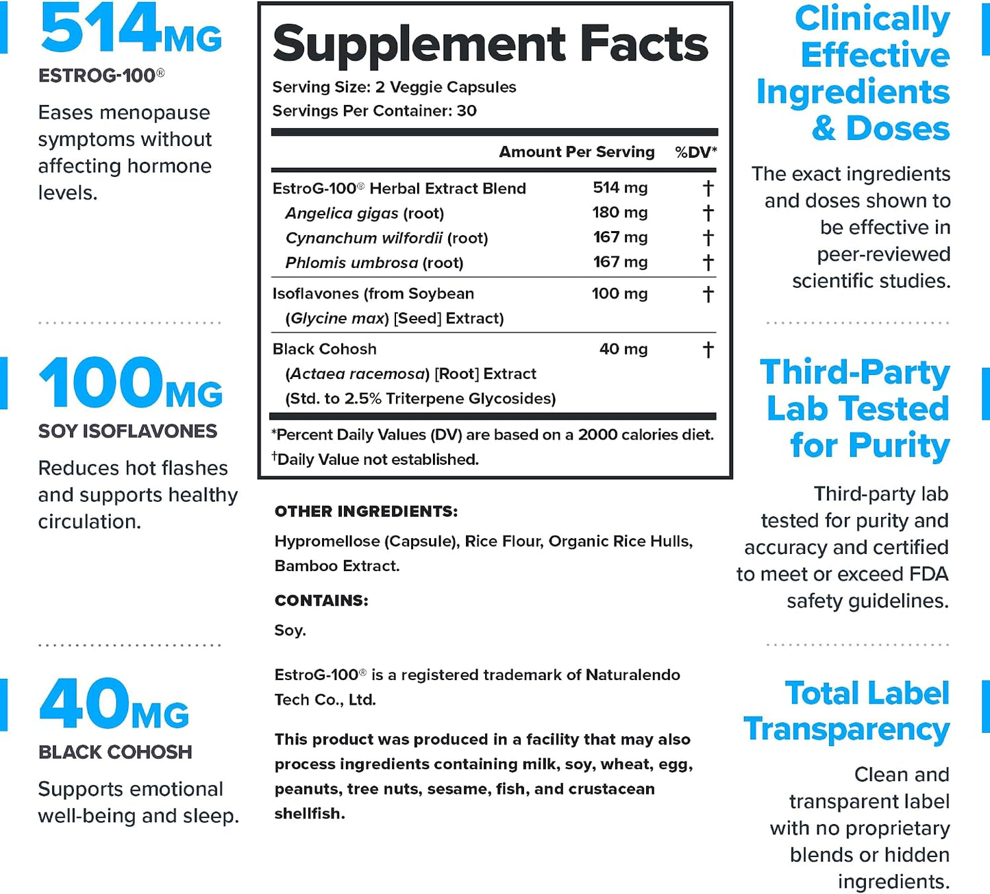 LEGION Revitalize Menopause Support Supplement - Hormone-Free Formula with Plant-Based Botanical Extracts for Women - EstroG-100, Soy Isoflavones, & Black Cohosh - 30 Servings