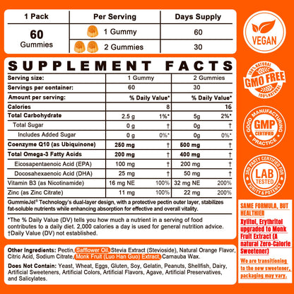 Sugar-Free CoQ10-250mg / 500mg Filled Gummies - Plus Omega-3, EPA + DHA, B3 & Zinc - Ultra Co Q-10 Supplements for Hear-t Health, Cellular Energy, Antioxidant Support, Up to 60 Day Supply, Vegan 60Cts