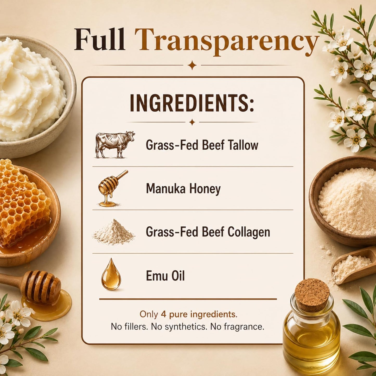 Beef Tallow Cream for Face and Body, Grass Fed Tallow Moisturizer with Manuka Honey, Collagen and Emu Oil, Unscented Handmade Skin Cream for Dry Skin, 2 fl oz