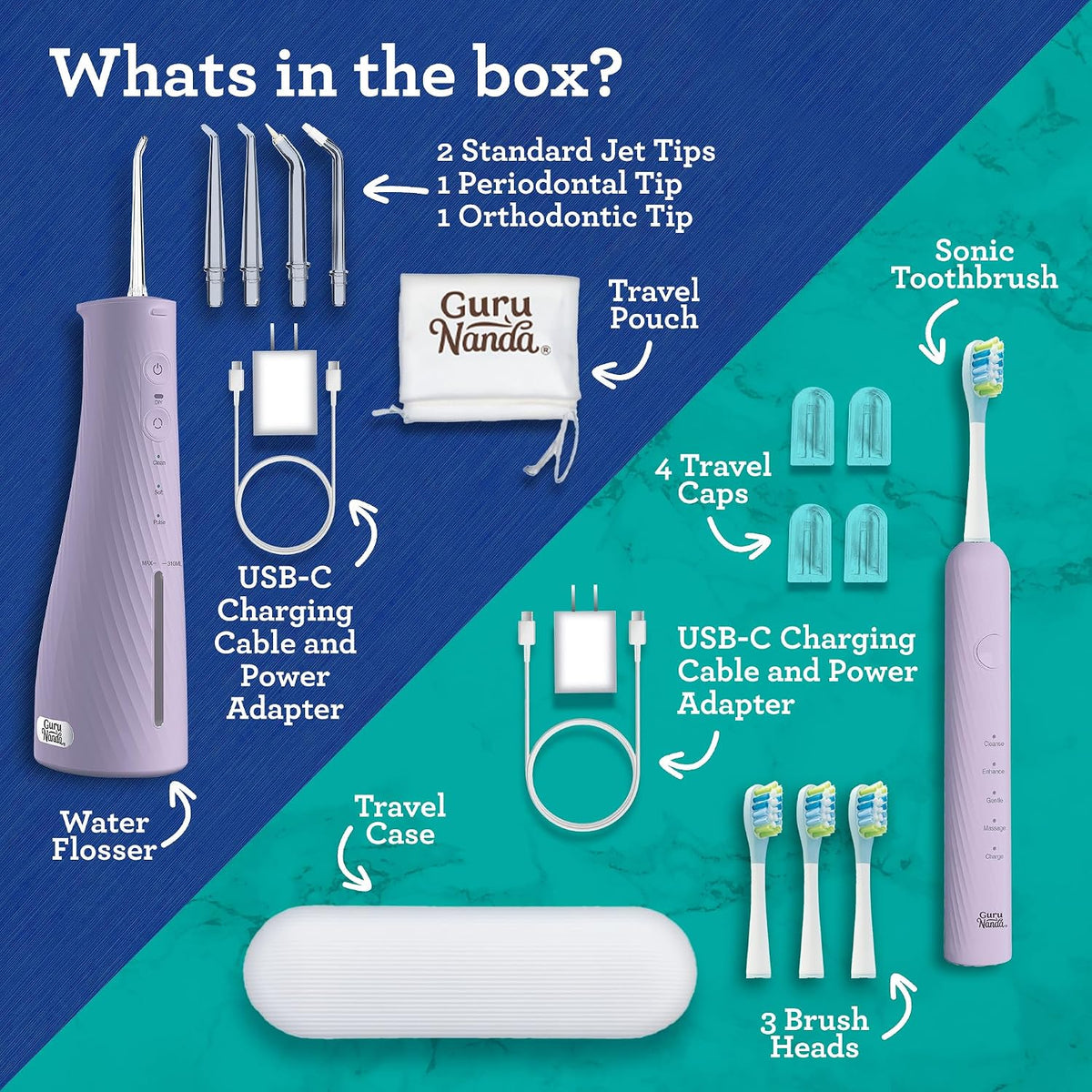 GuruNanda Electric Toothbrush & Water Flosser, 4 Toothbrush Heads, 4 Tips