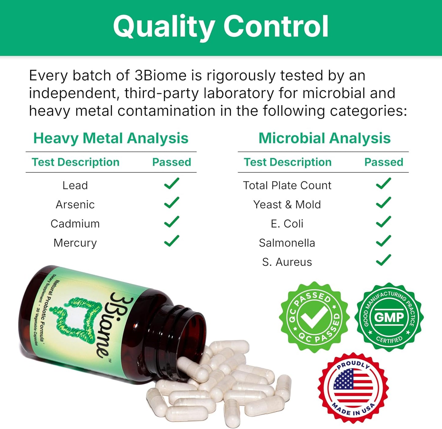 3Biome Natural Probiotic Supplement for Gut Health, Vegan, Gluten-Free | With Smart Probiotics to Improve Digestion and Regularity While Easing Gas, Bloating, and Stomach Discomfort, 30-Day Supply