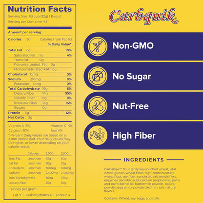 Carbquik Keto Biscuit & Baking Mix, 3 lb – Perfect for Pancakes, Waffles, Biscuits, Bread, Pizza Crust & More. Low Carb, Sugar Free Baking with 6g Protein Per Serving.