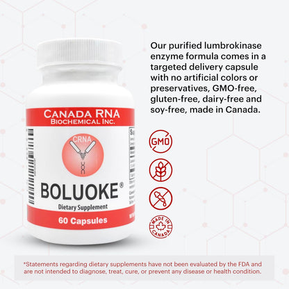 Boluoke Canada RNA Lumbrokinase Enzyme Supplement - Traditionally Inspired Circulatory Wellness Formula - Targeted Delivery Capsules - 60 Capsules