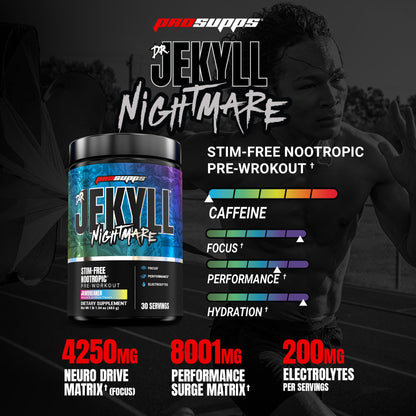 ProSupps Dr. Jekyll Nightmare Pre Workout Powder with Nootropics – Stim-Free Preworkout Supports Focus & Performance – Caffeine-Free Gym & Fitness Supplements (Jawbreaker, 30 servings)