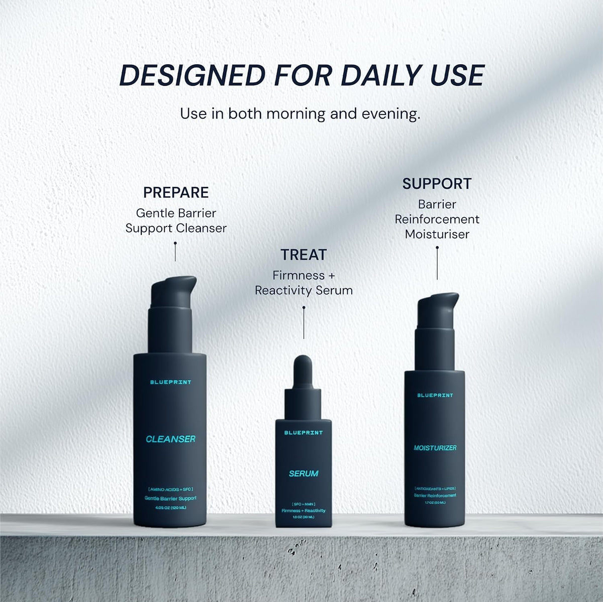 Blueprint Bryan Johnson Gentle Facial Cleanser with SFC & Hyaluronic Acid – Age-Defying Gel Cleanser for Firm, Balanced & Hydrated Skin – Vegan • Fragrance-Free