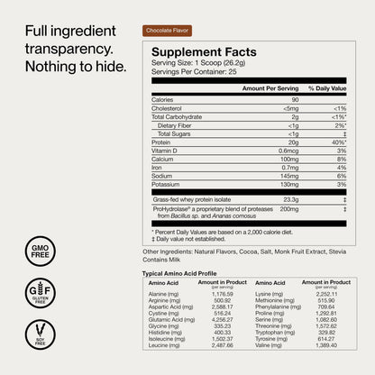 Momentous Essential Grass-Fed Whey Protein Powder - 20 g Whey Isolate Protein - NSF Certified for Sport - Gluten-Free - 25 Servings for Essential Everyday Use - Vanilla - Package May Vary