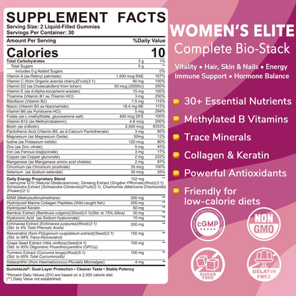 Womens Multivitamin Gummy, Methylated Multivitamin for Women, GLP-1 Friendly, Biotin, Iron, Collagen, Methylfolate, B Complex, Women's Complete Support, Hair Skin and Nails Vitamins, No Sugar, 60 Cts