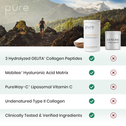 Pure Therapro Rx TriActive Collagen Plus, Collagen Powder for Hair, Skin, Nails, Bones & Joints, Hydrolyzed Collagen Powder w/Patented Peptides, Multi Collagen Protein Powder (Unflavored)