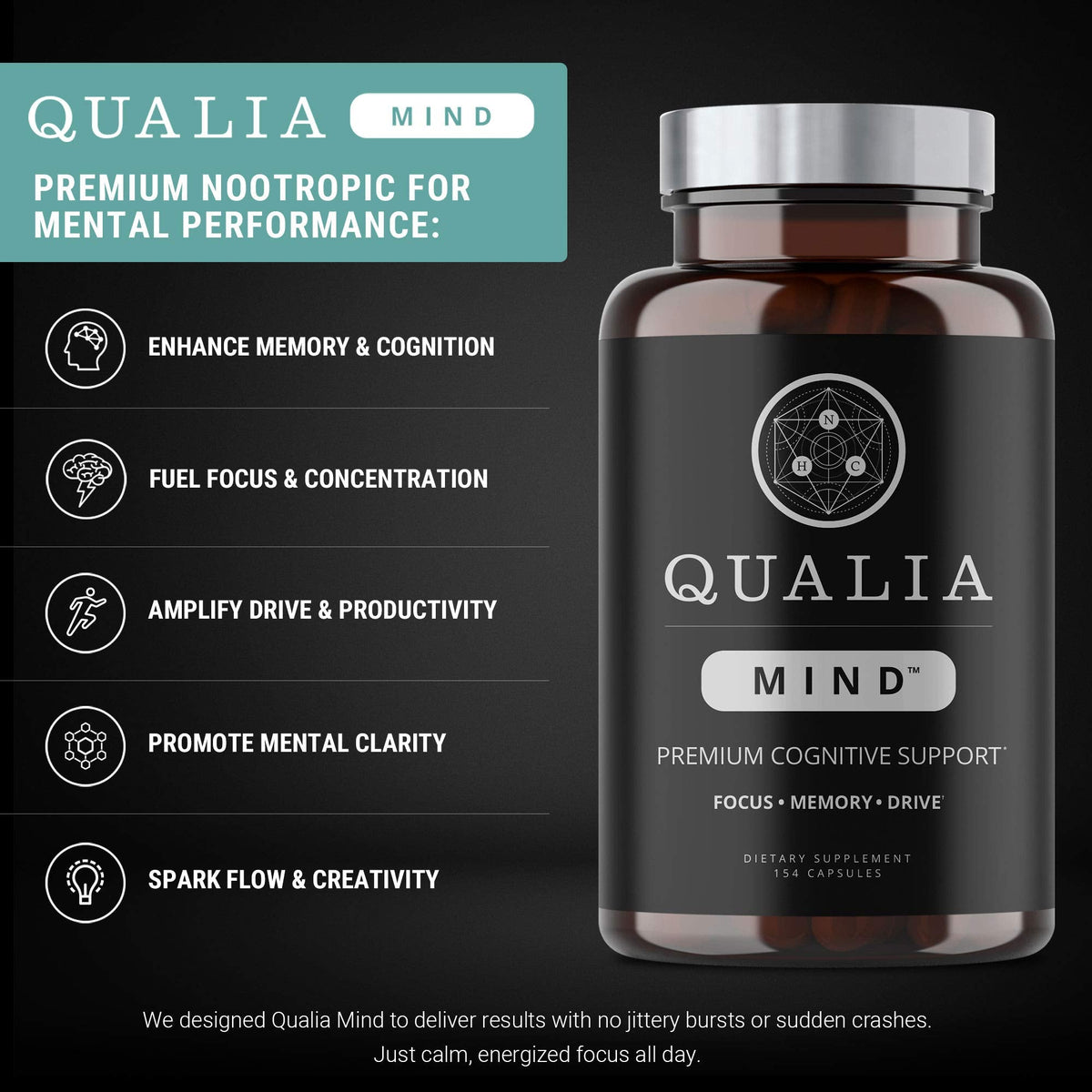 NEUROHACKER COLLECTIVE Qualia Mind Nootropics - Top Brain Supplement for Memory
