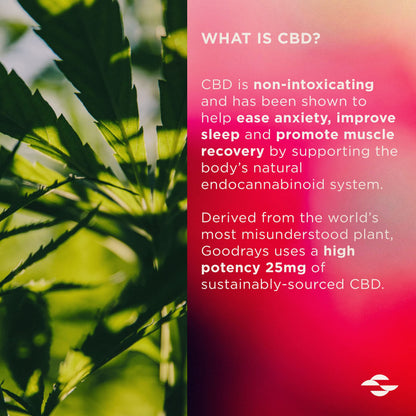 Goodrays - CBD Gummies - High Strength 30 x 25mg Mixed Fruits CBD Edibles