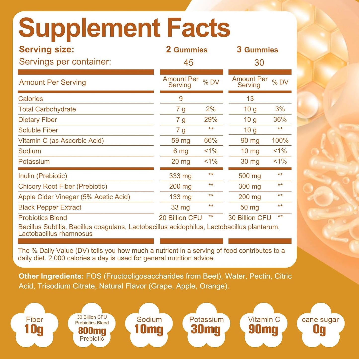 Migcopat (Grape, Apple, Orange) Fiber Gummies+Apple Gummies