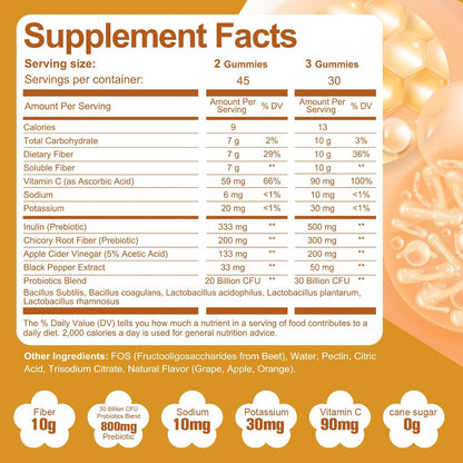 Migcopat (Grape, Apple, Orange) Fiber Gummies+Apple Gummies