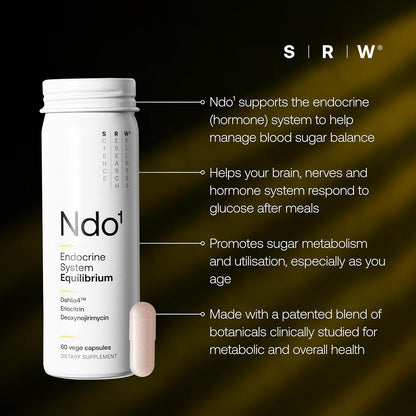 Ndo¹ Equilibrium | Blood Sugar Support Supplement | Glucose Metabolism, Hormone Balance & Healthy Aging | Breaks Down Carbohydrates Effectively | 60 Vege Capsules