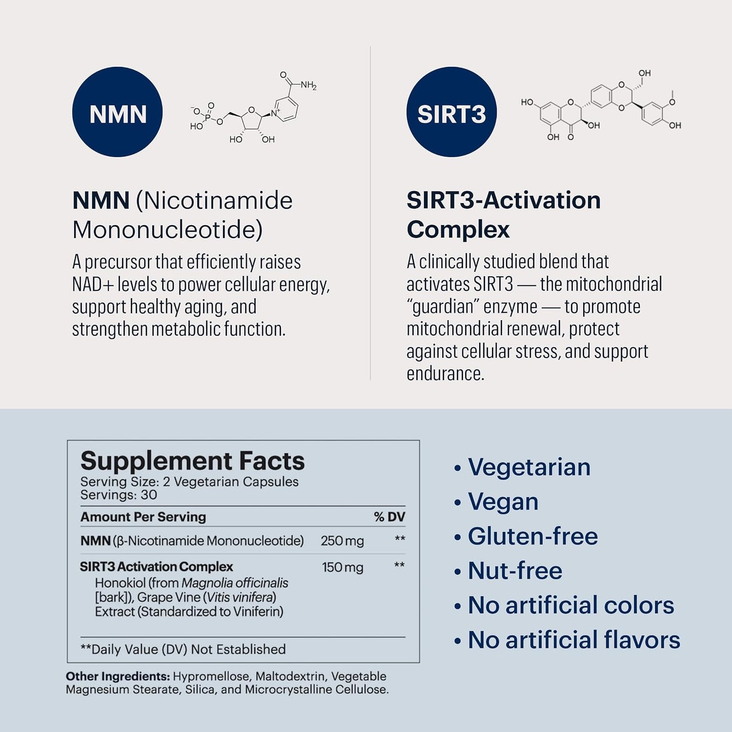 ELYSIUM Signal NMN Supplement - Clinically Proven to Support NAD+ Production, Mitochondrial Function & Metabolic Health - Nicotinamide Mononucleotide and SIRT3 Activation Complex- 30 Day Supply