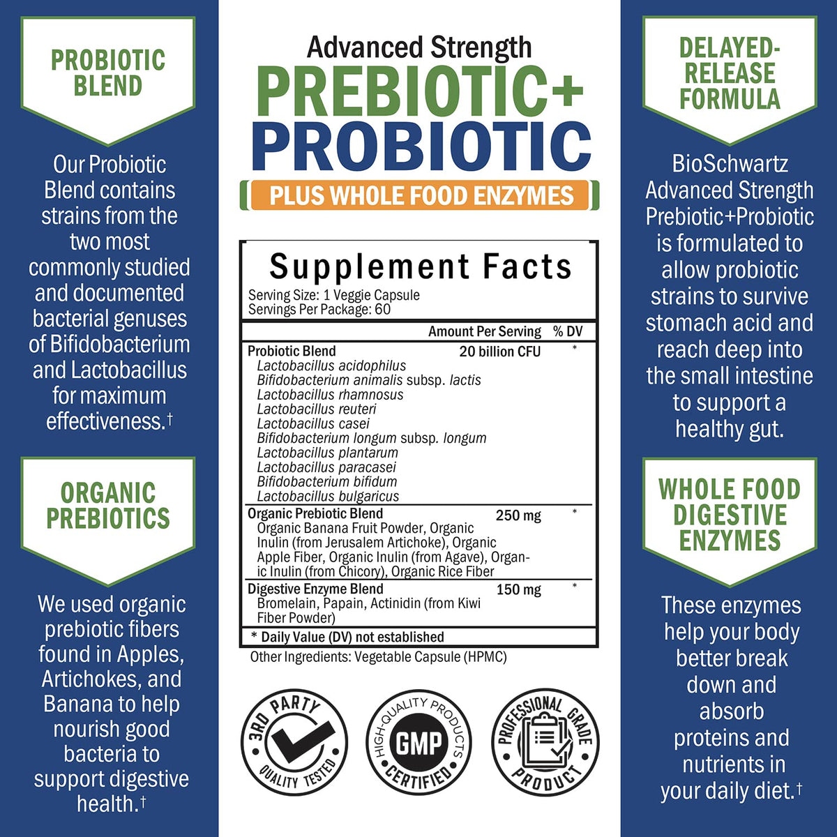 Prebiotics and Probiotic with Whole Food Enzymes for Adults Women & Men