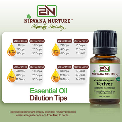 Nirvana Nurture Vetiver Essential Oil USDA Certified Organic 100% Pure Premium Therapeutic Grade