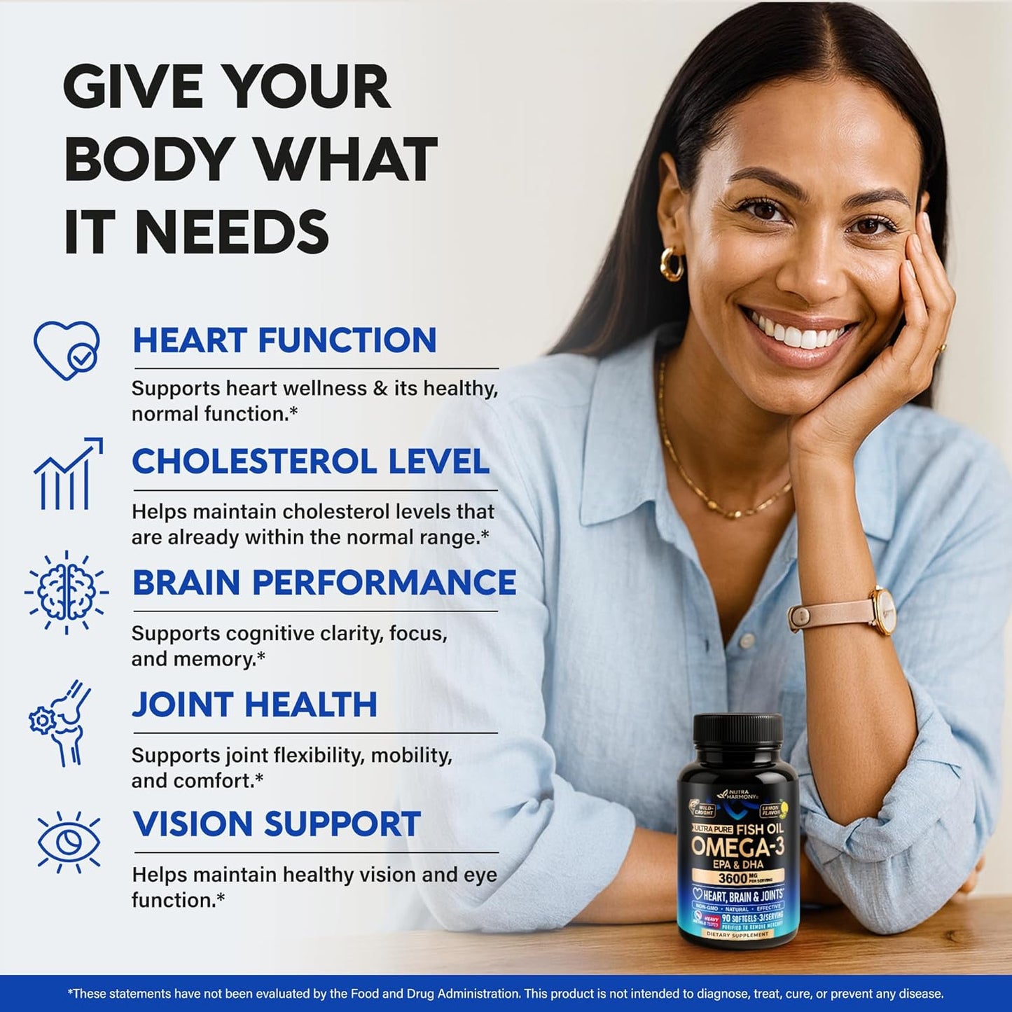 Omega 3 Fish Oil 3600 mg - Omega 3 Supplement | EPA & DHA - Heavy Metals Tested - Heart, Brain & Joint Support - Purified Fish Oil for Men & Women - Lab Tested - Lemon Flavored - 90 Softgels