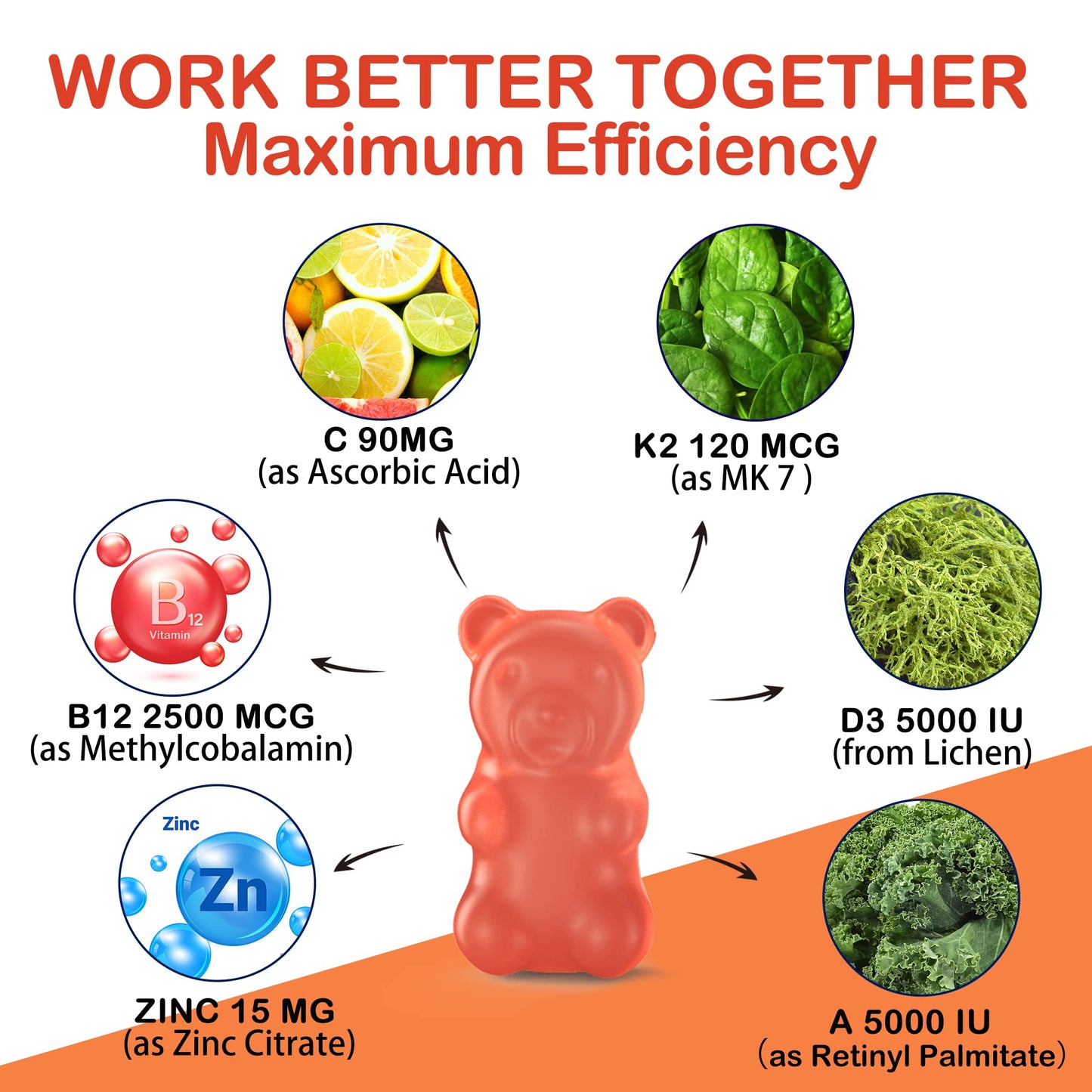 Sugar-Free ADK+Vitamin B12 Gummies - Vitamin D3 K2 10,000IU/ 5000IU, B12 5000mcg 2500mcg, K2 (MK-7) 240mcg, Multivitamin Adults-Vitamin A,Vegan Vitamin D,Methyl B12,C,Zinc-Eye,Bone,Energy,Nerve,Immune