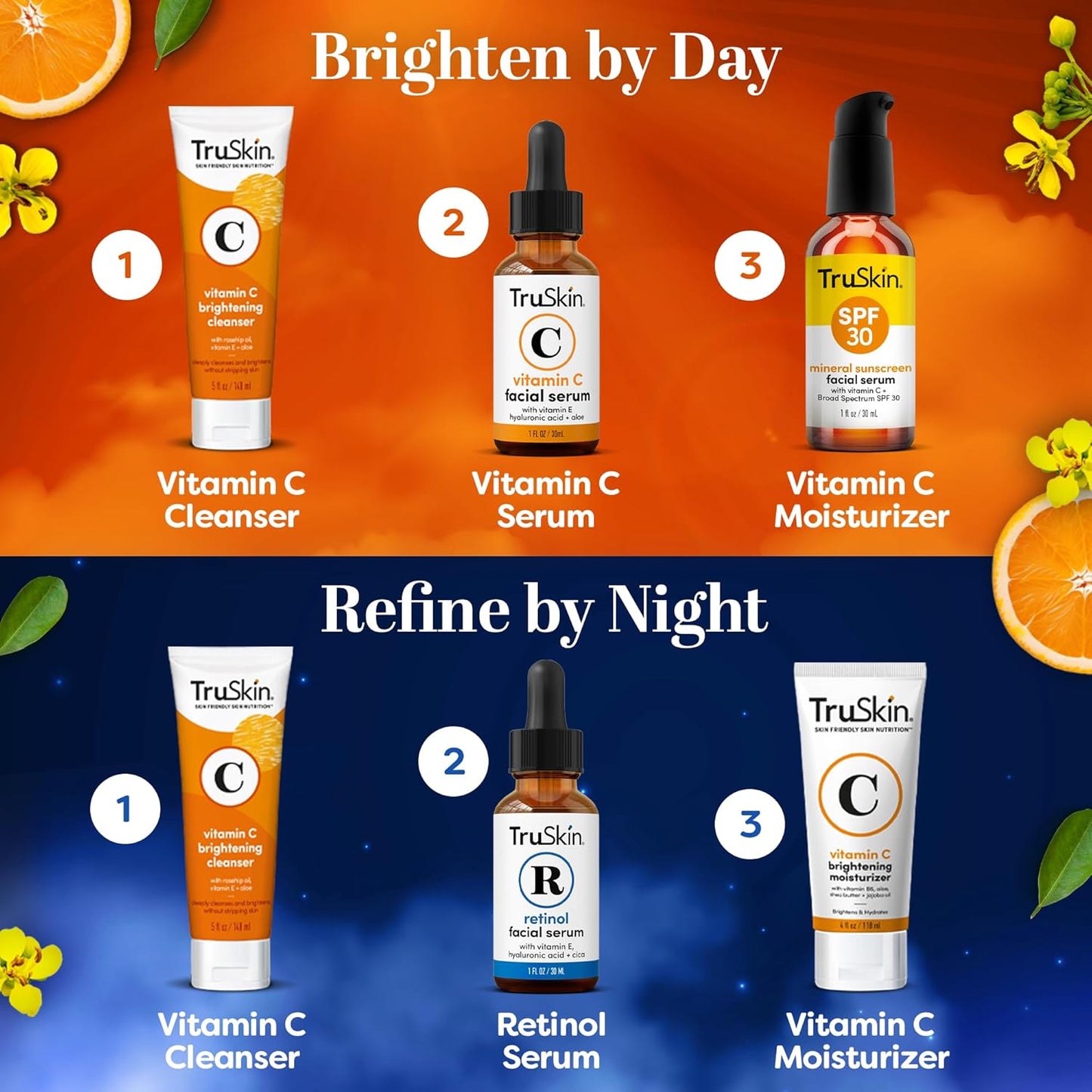 TruSkin Face Serum Duo - Vitamin C Serum & Retinol Serum for Face - AM & PM Anti Aging Skincare Routine - Brightening & Smoothing Facial Serums, 1 fl oz Each