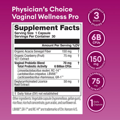 Physician's Choice Vaginal Menopause Bundle - 30ct