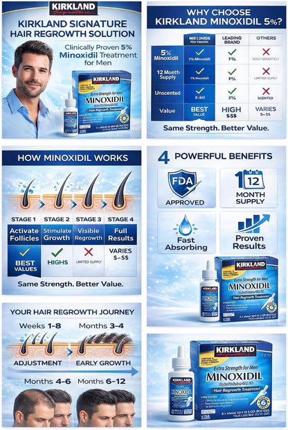Kirkland Minoxidil 5% Extra Strength Men Hair Regrowth (12 Month Supply) | 5% minoxidil topical solution for men; extra strength hair regrowth treatment; unscented; 12 month with dropper