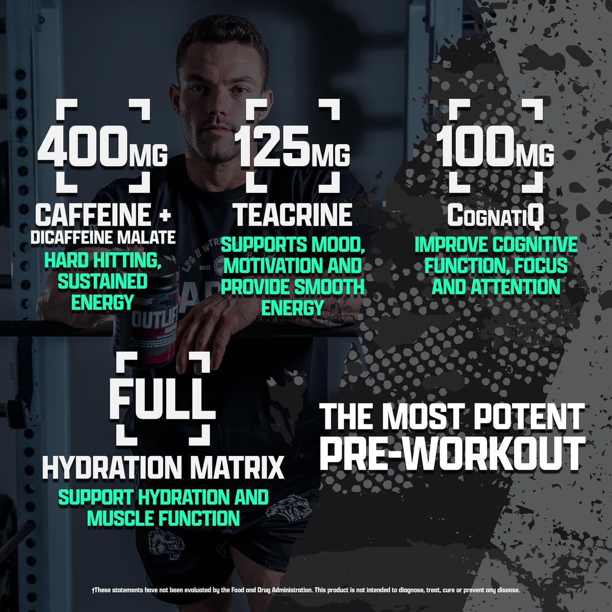 OUTLIFT Amped Max Dosed Pre Workout Powder, 6G Citrulline, 3.2G Beta Alanine