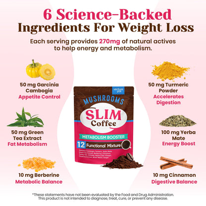 Venture Pal Mushroom Coffee, 12 Mushrooms, Focus & Digestion, 40 Servings | 12 Adaptogenic Mushrooms with Lion's Mane, Cordyceps, Reishi, Turkey Tail, Ashwagandha & Probiotics, Low Caffeine & Calories