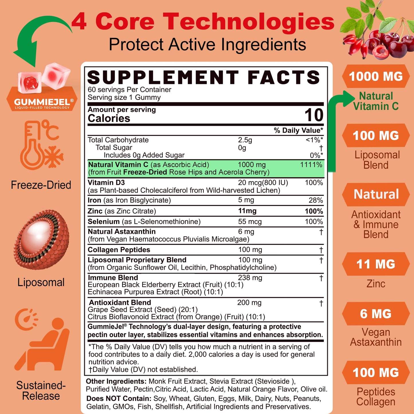 Natural Liposomal Vitamin C 1000mg Gummies for Adults & Kids 9+, Chewable Vitamin C w/ 11mg Zinc, D3, Elderberry, Echinacea, , Bioflavonoid, Immune Support, Whole Food VIT C from Fruits, Sugar Free