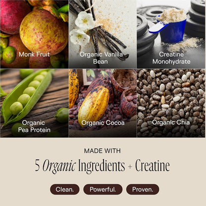 Happy Aging Vegan Protein Powder for Women, 20g Organic Pea & Pumpkin Seed Protein, 5g Creatine for Women, Monk Fruit Sweetened, Organic Cocoa & Chia, Vegan Plant Based Protein