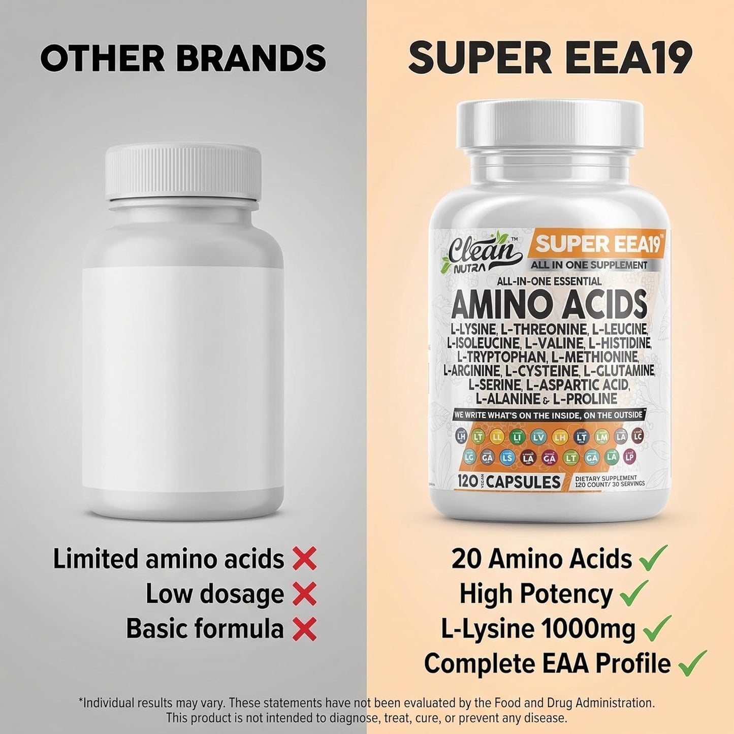 Clean Nutraceuticals Amino Acids Supplement L-Lysine, L-Threonine, L-Leucine, Isoleucine, Valine, L-Histidine, L-Tryptophan, L-Methionine, L-Arginine, L-Cysteine, L-Glutamine, L-Serine, Aspartic Acid
