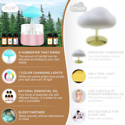 Rain Cloud Humidifier Water Drip, Mushroom Rain Cloud Diffuser, Raining Cloud Night Light