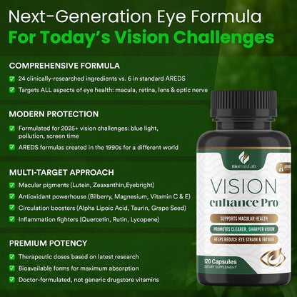 Vision Enhance Pro Eye Wellness Supplement with Lutein, Zeaxanthin & Botanical Extracts | Supports Daily Eye Wellness & Visual Comfort | 60-Day Supply