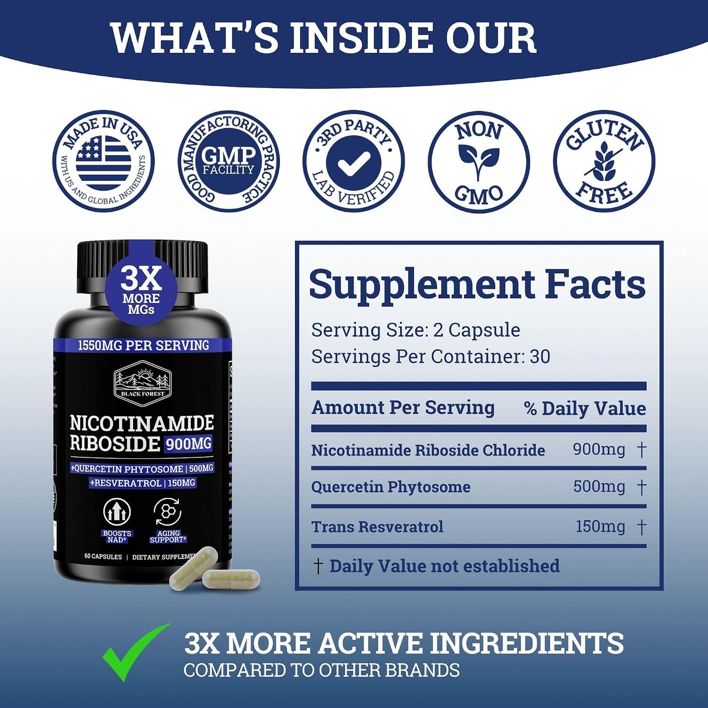 Black Forest NAD Nicotinamide Riboside 900 mg (Liposomal Nicotinamide Riboside 900mg Resveratrol, Quercetin 500mg & 150mg of NAD Resveratrol Supplement) 1550 MGS NR Supplement 900mg NAD+