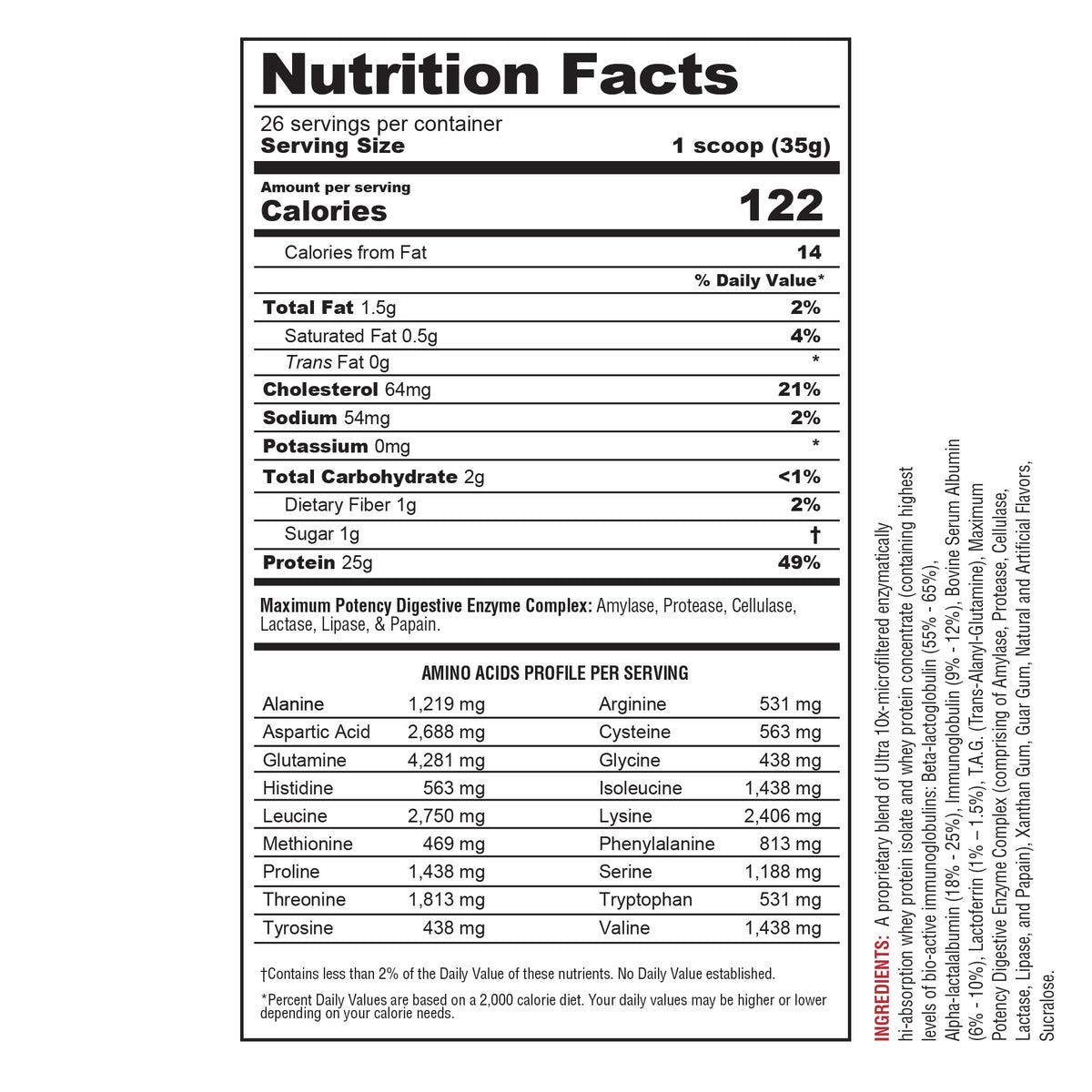 Metabolic Nutrition | Protizyme | 100% Whey Protein Powder | High Protein, Low Carb