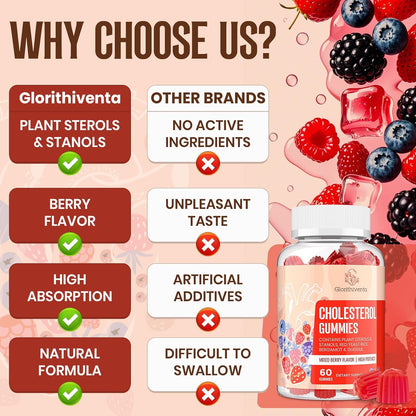 Cholesterol Supplement with Plant Sterols & Stanols, Guggul, Bergamot Orange Extract, Red Yeast Rice, Plant Sterols Complex Gummies, Mixed Berry Flavor, 60 Counts