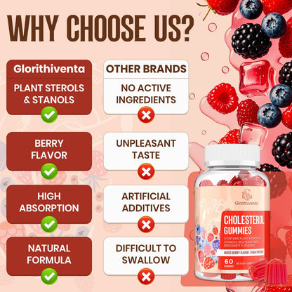 Cholesterol Supplement with Plant Sterols & Stanols, Guggul, Bergamot Orange Extract, Red Yeast Rice, Plant Sterols Complex Gummies, Mixed Berry Flavor, 60 Counts