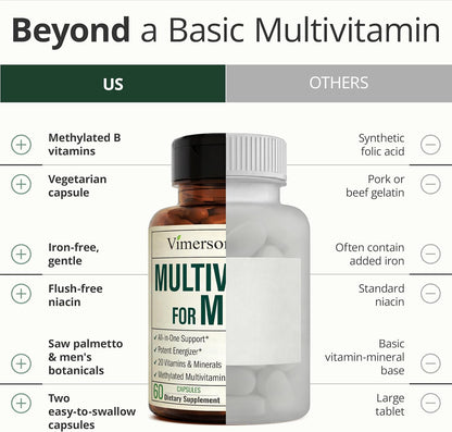 Multivitamin for Men – Methylated Multivitamin – Daily Wellness – 60 Caps