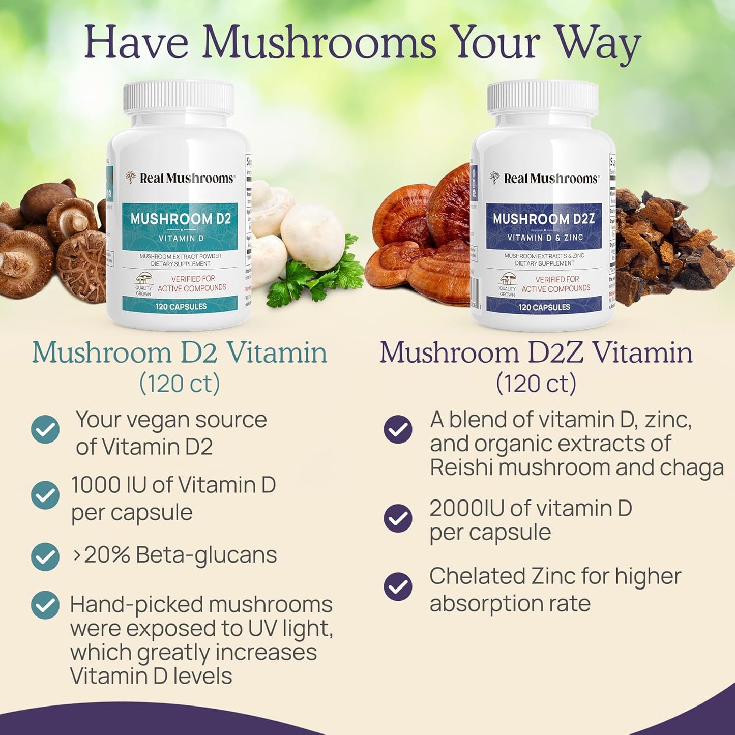 Real Mushrooms Zinc and Vitamin D2 Capsules – with Organic Chaga and Reishi Mushroom Extracts – Vitamins for Overall Wellness Support – Vegan, Non-GMO, Gluten-Free – 120 Count Mushroom Supplement