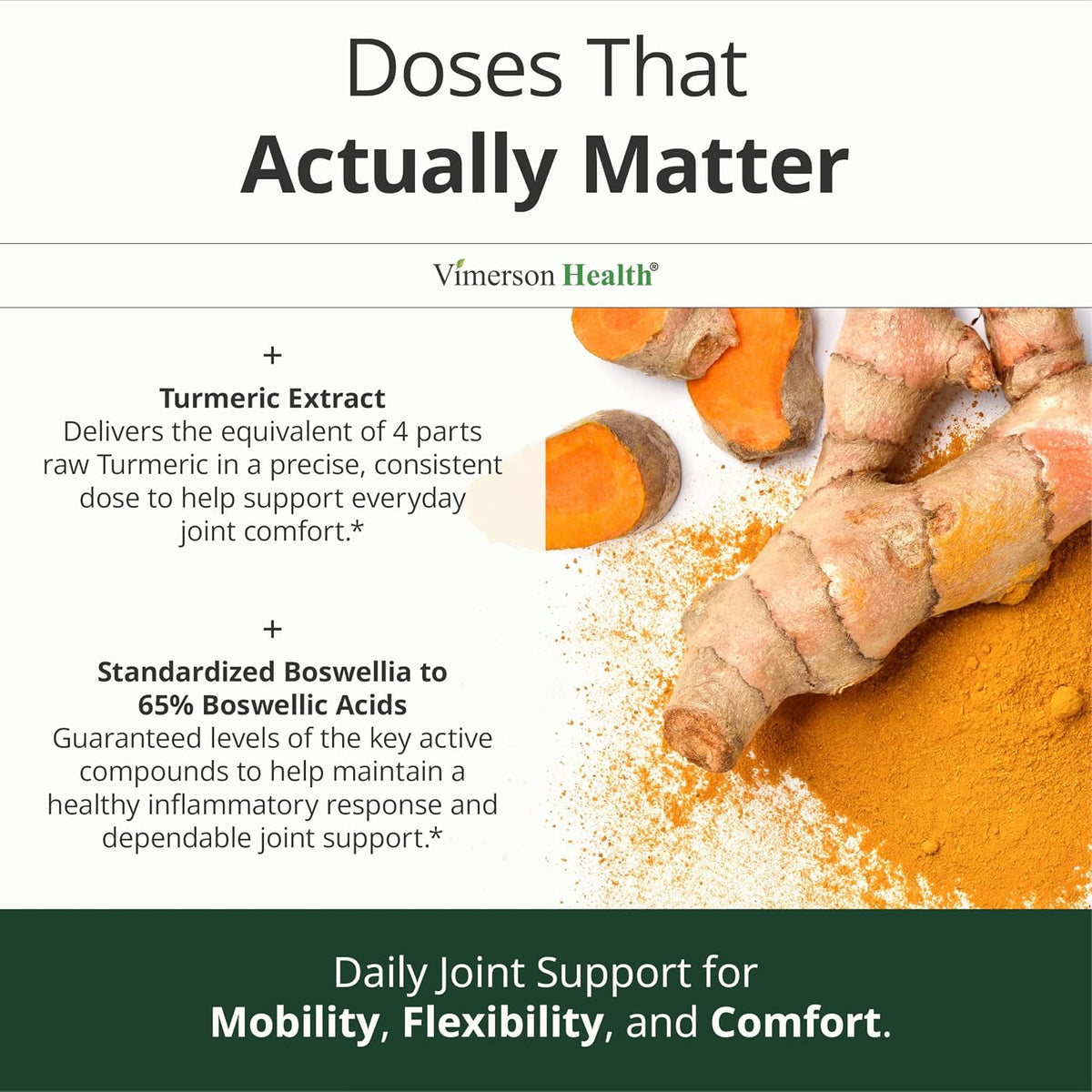 Turmeric Boswellia Supplement w/Ginger – Gut Friendly Joint Supplement 60Ct