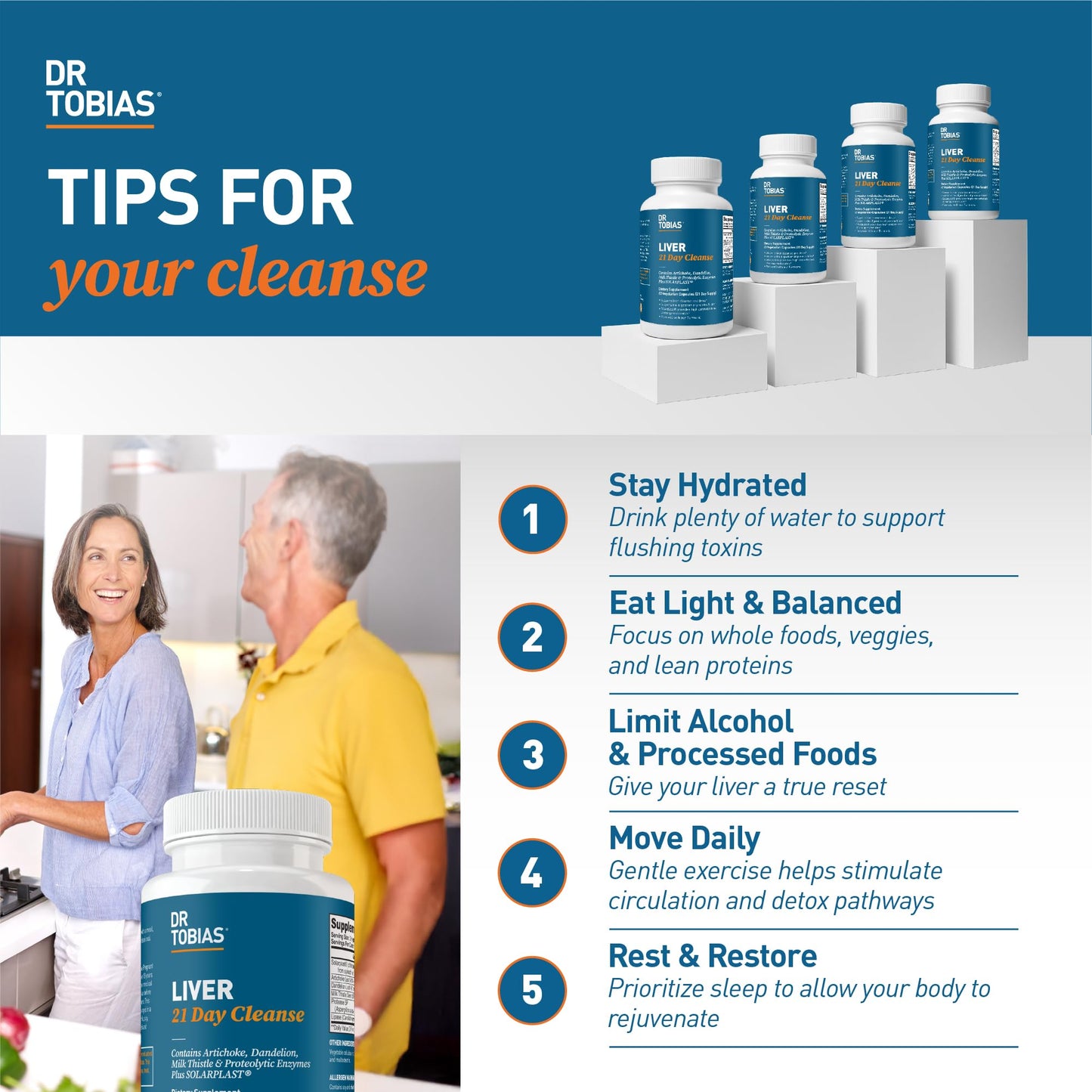 Dr. Tobias Liver 21 Day Cleanse 63 Capsules | Herbal Liver Detox Cleanse | Liver & Digestive Support | Milk Thistle + Dandelion + Artichoke | SOLARPLAST + Enzymes | 21-Day Program