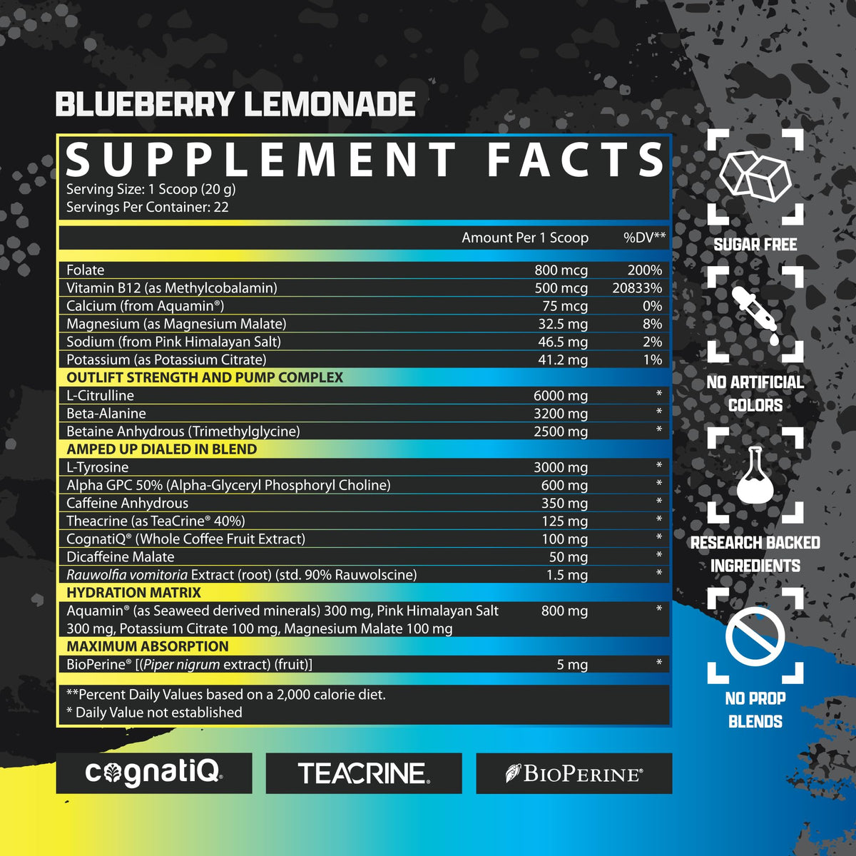 OUTLIFT Amped Max Dosed Pre Workout Powder, 6G Citrulline, 3.2G Beta Alanine