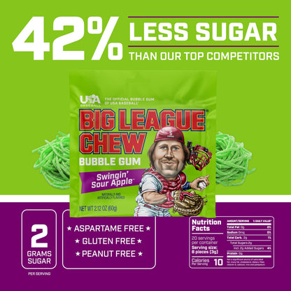 Big League Chew Original - Chewing Bubble Gum Pack of 3, 2.12 oz
